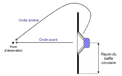 Cliquez pour agrandir
